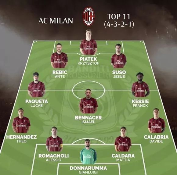 贝尔格莱德红星主场0比1负伏伊伏丁那，克鲁尼奇打满全场（贝尔格莱德红星主场0-1不敌伏伊伏丁那，克鲁尼奇打满90分钟）