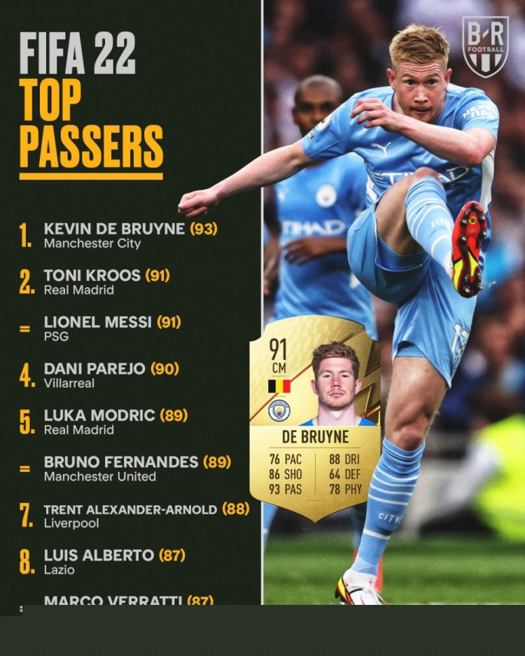 欧洲五大联赛积分榜最新排名（欧洲五大联赛积分榜最新情况一览）